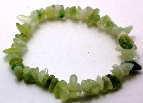 Set of 12 elegant jade bracelets, featuring gemstone info and zodiac energy, ideal for enhancing style and promoting positivity.