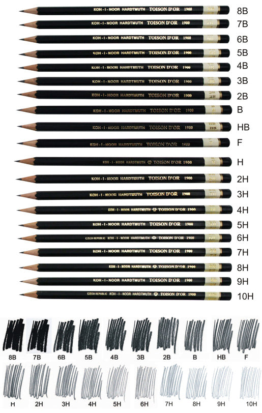 Premium 1910 TOISON DOR TECH PNC - H graphite pencil, perfect for artists with 12 hardness levels for precise drawing and shading.