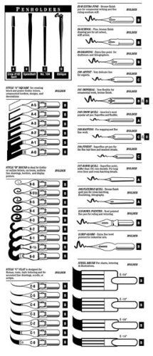 Speedball Nibs "B" Set of 6, featuring hand-crafted steel nibs with triple reservoir design for smooth ink flow and versatile use.