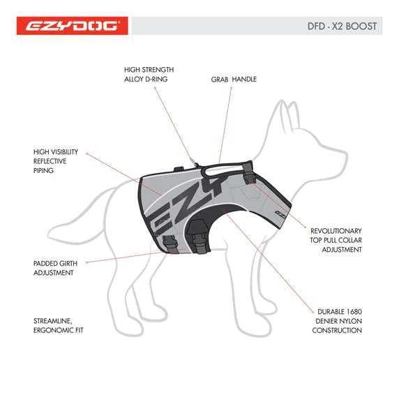 EzyDog DFD Dog Life Jacket X2 Boost S Yellow