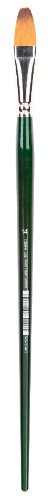 Synthetic filbert brush #14 with versatile strokes for blending and detailing in acrylics, oils, and watercolors.