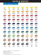 Daler-Rowney 5ml Prussian Blue watercolour tube showcasing vibrant, lightfast pigments for professional-quality art.