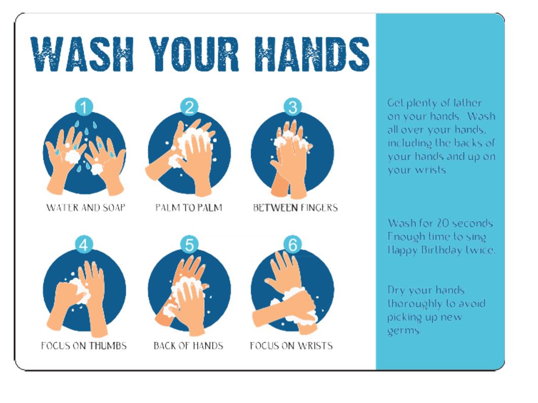 Wash Your Hands Sign: 231X350mm laminated PVC label for promoting hygiene and safety in public spaces.