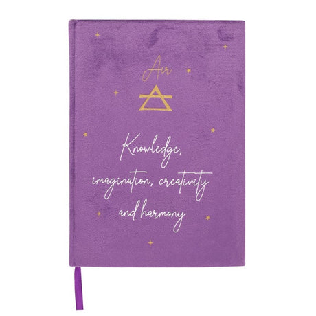 Purple velvet notebook with inspiring words and starry sky, symbolizing the air element and zodiac signs Gemini, Libra, Aquarius.