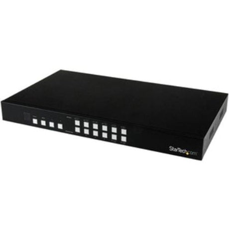 4-port HDMI switch with Picture-and-Picture, featuring split-screen modes and remote control for versatile video source management.