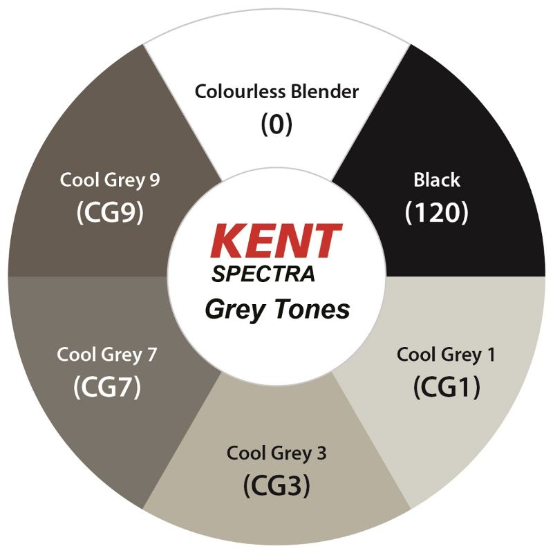 Kent Spectra Graphic Design Marker Set featuring 6 premium dual-tip grey markers for versatile artistic applications.