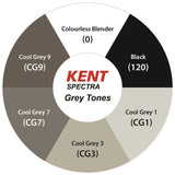 Kent Spectra Graphic Design Marker Set featuring 6 premium dual-tip grey markers for versatile artistic applications.