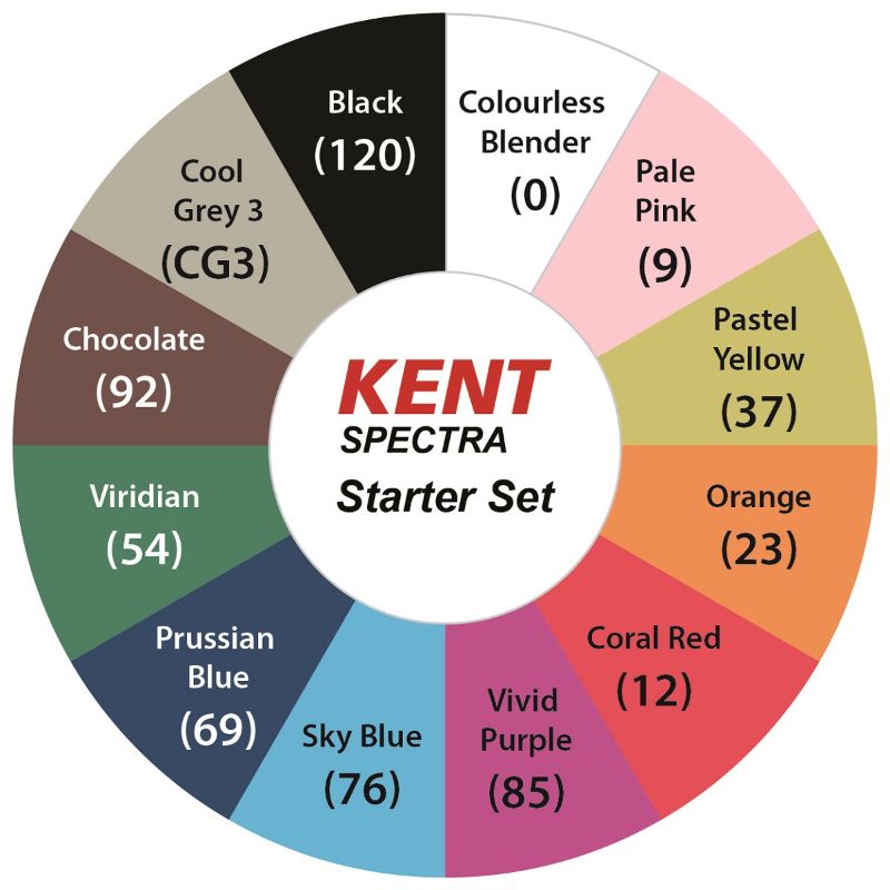 Kent Spectra Graphic Design Marker Set of 12, featuring dual brush and chisel tips in vibrant colors for artistic versatility.