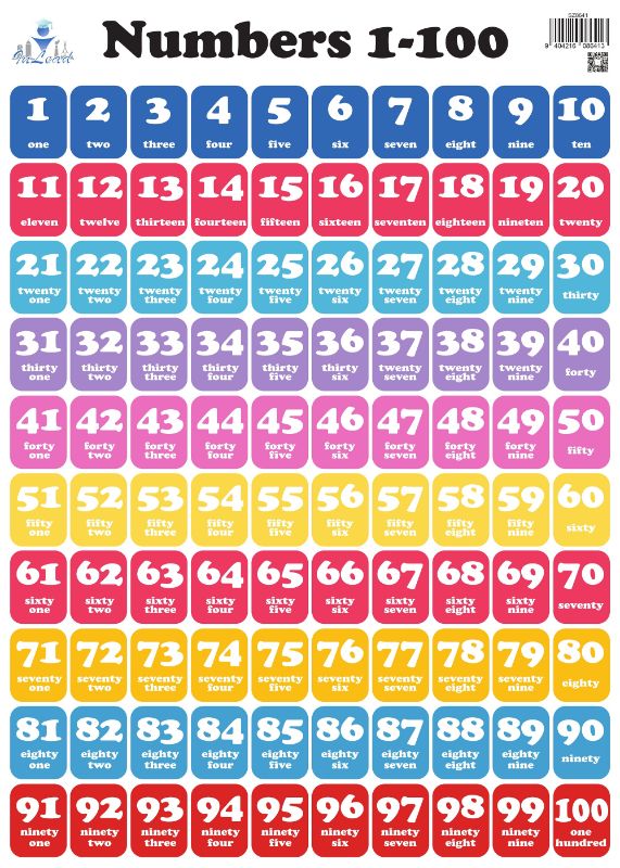 Colorful educational wall charts for teaching numbers, 70cm, ideal for classrooms and early learning environments.