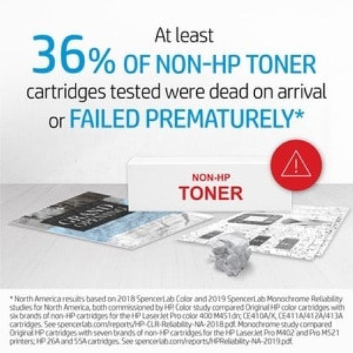 LaserJet Toner Cartridge - HP 212X High Yield Black Original