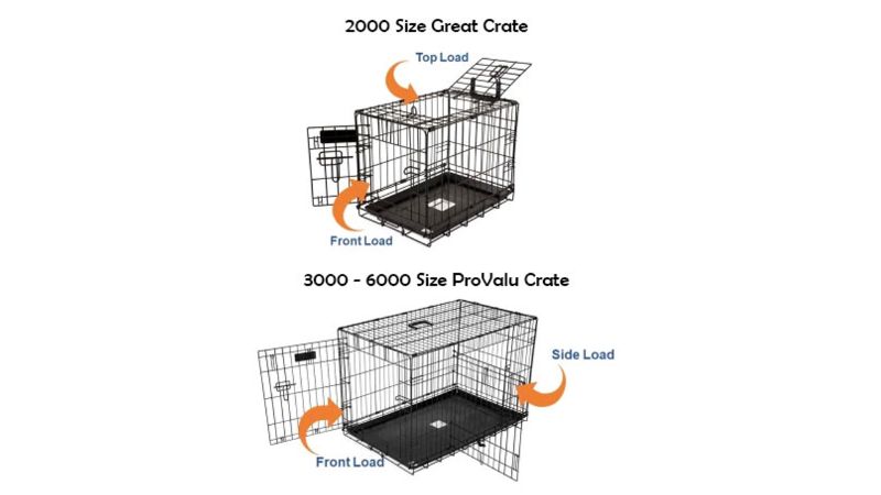 Black Dog Crate Great #4000, 90x58x65cm, with side/end doors, plastic tray for easy cleaning, ideal for large breeds.