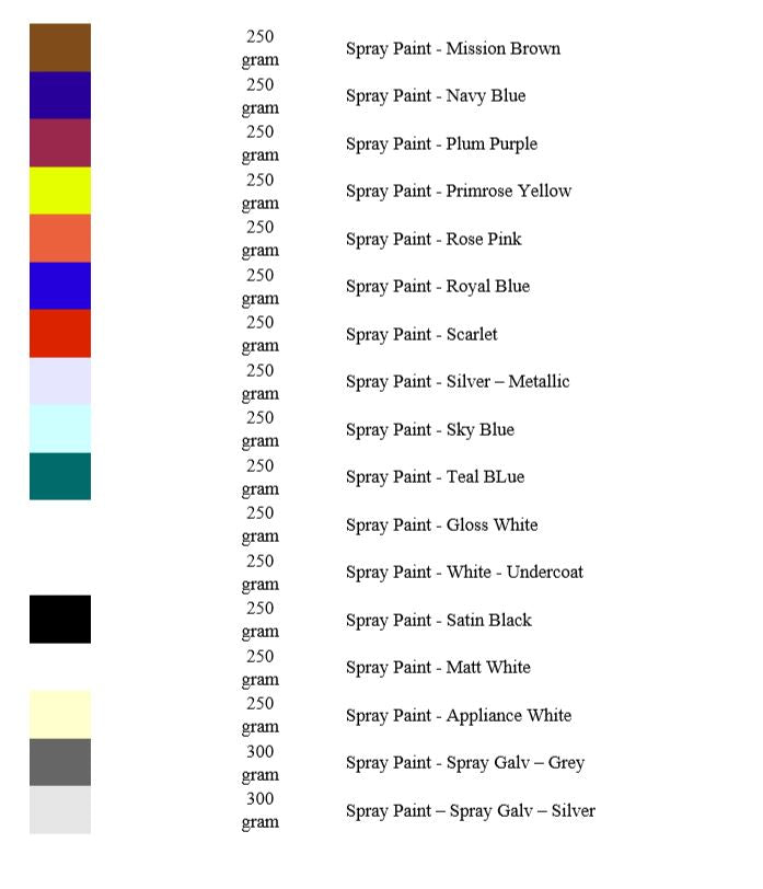 Spray Paint - Ultracolor 250g Buttercup (Primrose)