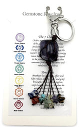 Chakra Keyring - Amethyst (Set of 6)