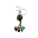 Chakra keyring set of 6 with unique Fluorite stones in green and purple, perfect for energy balance and personal style.