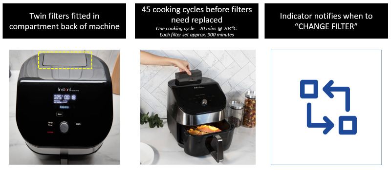 Set of 2 OdourErase air filters for Vortex® Plus air fryer, designed to remove cooking smells and enhance kitchen freshness.