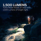 Nebo Transcend headlamp delivering 1500 lumens, USB-C rechargeable, waterproof, impact-resistant, ideal for outdoor adventures.