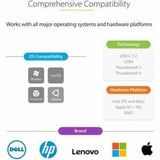 USB-C to Dual-HDMI Adapter with 4K 60Hz support, USB Power Delivery, and compact design for seamless dual-display connections.