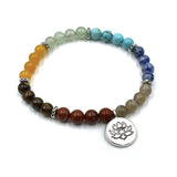 Chakra Stone Bracelet Set featuring seven natural stones, a Lotus Charm, promoting balance and spiritual well-being.