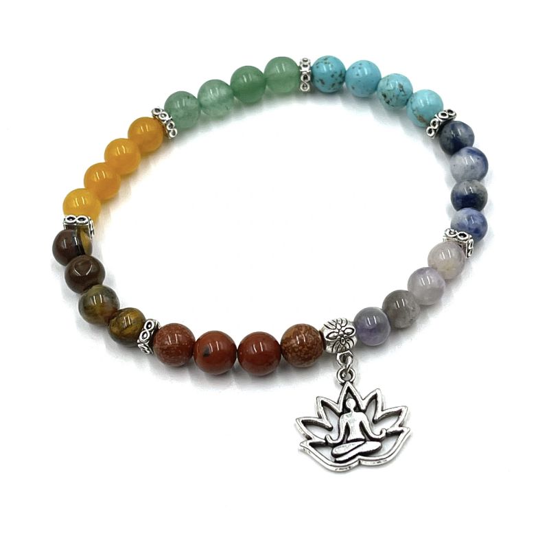 Chakra Stone Bracelet Set featuring 0.6 cm beads of Amethyst, Sodalite, Turquoise, and more for meditation and healing.